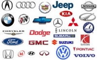 Какво се крие зад имената на автомобилните марки?