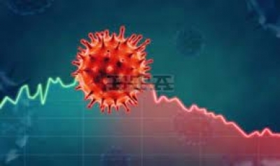 Спад в новозаразените от коронавирус – 197, в три области в страната няма нови случаи